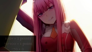 Wrokout With Zero Two Hentai JOI Femdom/Humiliation, Feet, Workout